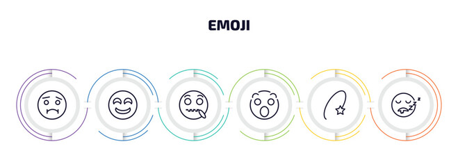 emoji infographic element with outline icons and 6 step or option. emoji icons such as nauseated emoji, drool secret surprise dizzy sleeping vector.