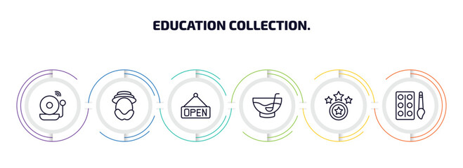 education collection. infographic element with outline icons and 6 step or option. education collection. icons such as school bell, robinson crusoe, opened, punch bowl, proud, watercolor vector. - obrazy, fototapety, plakaty
