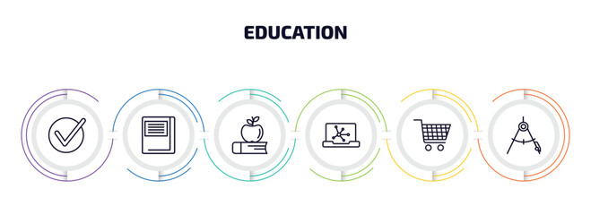 education infographic element with outline icons and 6 step or option. education icons such as check mark, hard cover book, book and, science in a laptop, shopping cart, draw with compass vector.