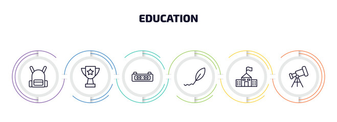 education infographic element with outline icons and 6 step or option. education icons such as school bag, big trophy, digital timer, calligraphy, old school, telescope vector.