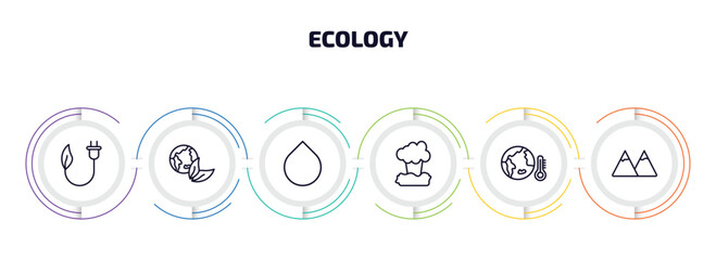 ecology infographic element with outline icons and 6 step or option. ecology icons such as eco plug, ecology, drop, geyser, warming, snowy mountains vector.