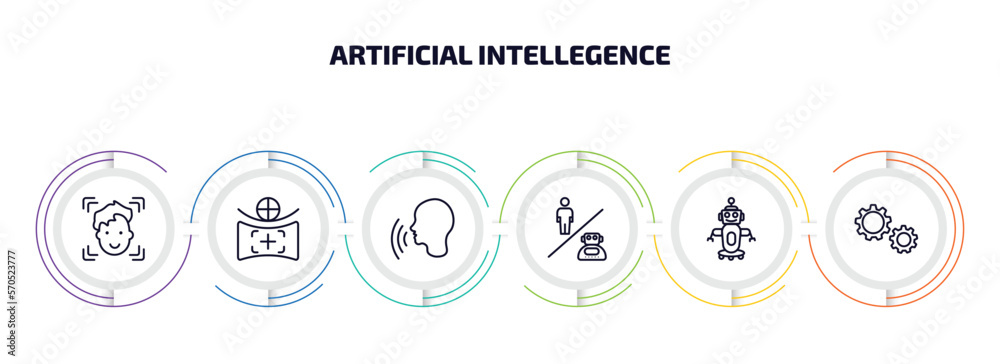 Poster artificial intellegence infographic element with outline icons and 6 step or option. artificial inte