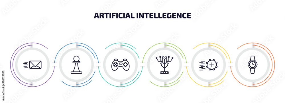 Poster artificial intellegence infographic element with outline icons and 6 step or option. artificial inte