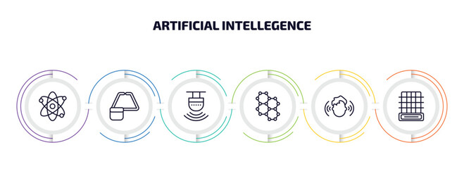 artificial intellegence infographic element with outline icons and 6 step or option. artificial intellegence icons such as science, ar monocle, motion sensor, graphene, immersive, difference engine