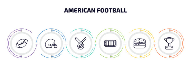 Fototapeta premium american football infographic element with outline icons and 6 step or option. american football icons such as american football, helmet, medal, mark, hamburger, trophy vector.