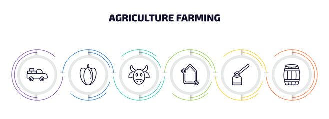 agriculture farming infographic element with outline icons and 6 step or option. agriculture farming icons such as pickup, capsicum, ox, self-sufficient, hoe, barrell vector.