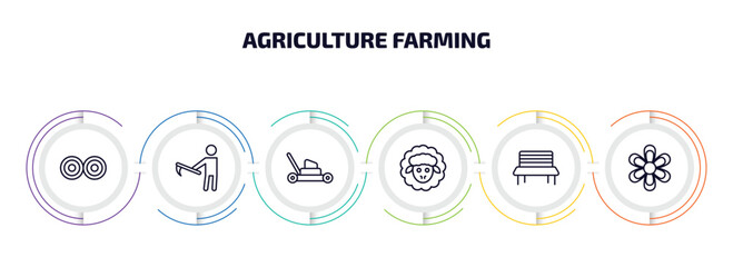 agriculture farming infographic element with outline icons and 6 step or option. agriculture farming icons such as hay bale, farmer hoeing, mower, sheep, garden bench, spring flower vector.