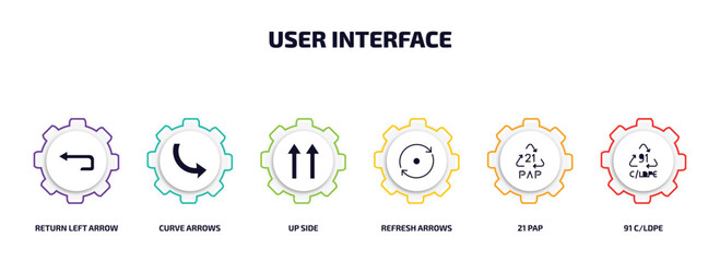 user interface infographic element with filled icons and 6 step or option. user interface icons such as return left arrow, curve arrows, up side, refresh arrows, 21 pap, 91 c/ldpe vector.