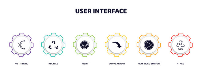 user interface infographic element with filled icons and 6 step or option. user interface icons such as no tittling, recycle, right, curve arrow, play video button, 41 alu vector.