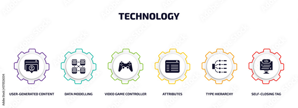 Poster technology infographic element with filled icons and 6 step or option. technology icons such as user