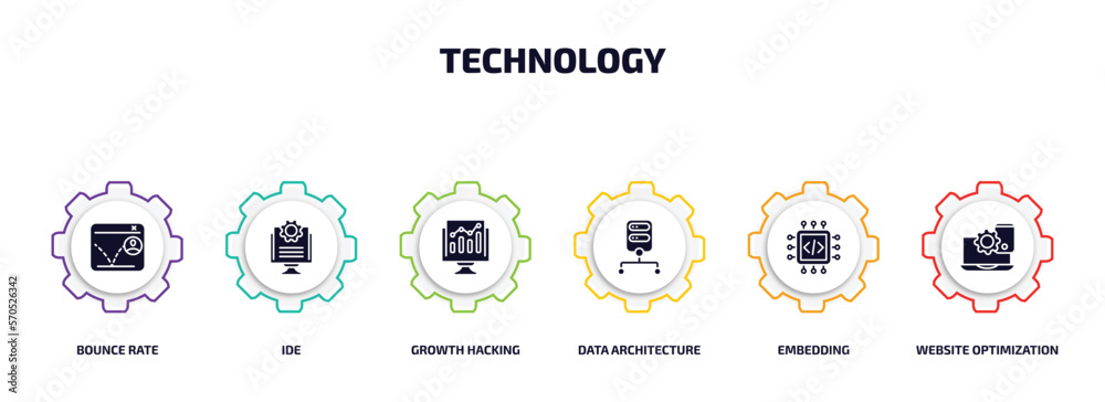 Poster technology infographic element with filled icons and 6 step or option. technology icons such as boun