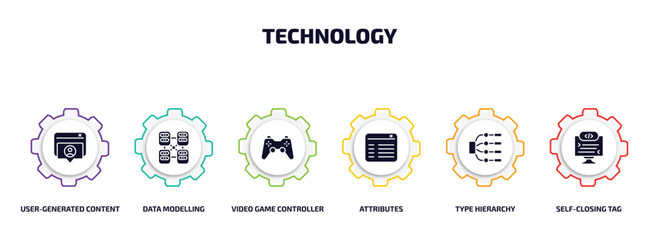 technology infographic element with filled icons and 6 step or option. technology icons such as user-generated content, data modelling, video game controller, attributes, type hierarchy, - obrazy, fototapety, plakaty