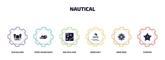 nautical infographic element with filled icons and 6 step or option. nautical icons such as old galleon, ferry facing right, nautical map, wood raft, wind rose, starfish vector.