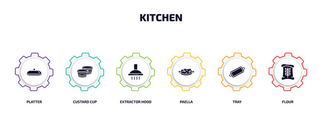 kitchen infographic element with filled icons and 6 step or option. kitchen icons such as platter, custard cup, extractor hood, paella, tray, flour vector.