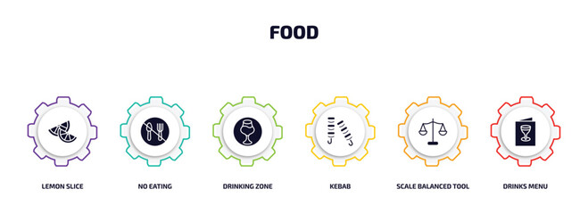 food infographic element with filled icons and 6 step or option. food icons such as lemon slice, no eating, drinking zone, kebab, scale balanced tool, drinks menu vector.