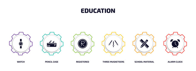 education infographic element with filled icons and 6 step or option. education icons such as watch, pencil case, registered, three musketeers, school material, alarm clock vector.