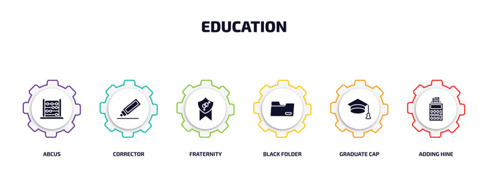 education infographic element with filled icons and 6 step or option. education icons such as abcus, corrector, fraternity, black folder, graduate cap, adding hine vector.