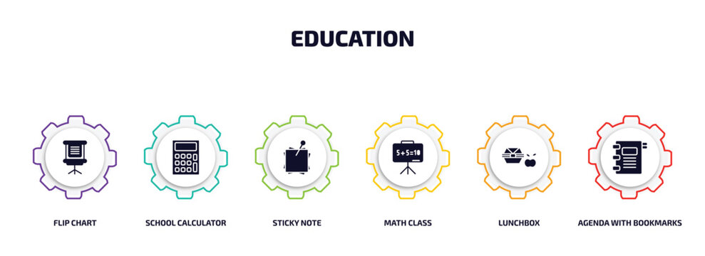 Education Infographic Element With Filled Icons And 6 Step Or Option. Education Icons Such As Flip Chart, School Calculator, Sticky Note, Math Class, Lunchbox, Agenda With Bookmarks Vector.