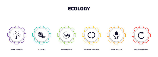 ecology infographic element with filled icons and 6 step or option. ecology icons such as tree of love, ecology, eco energy, recycle arrows, save water, reload arrows vector.