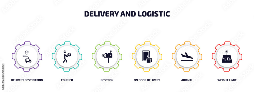 Poster delivery and logistic infographic element with filled icons and 6 step or option. delivery and logis