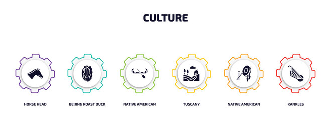 culture infographic element with filled icons and 6 step or option. culture icons such as horse head, beijing roast duck, native american canoe, tuscany, native american drum, kankles vector.