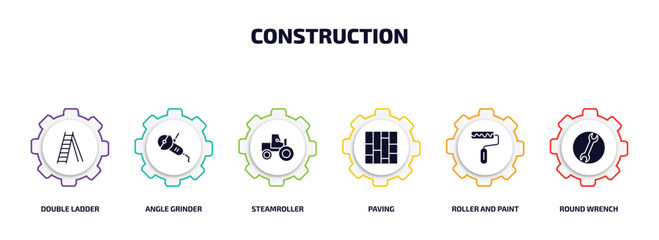 construction infographic element with filled icons and 6 step or option. construction icons such as double ladder, angle grinder, steamroller, paving, roller and paint, round wrench vector.