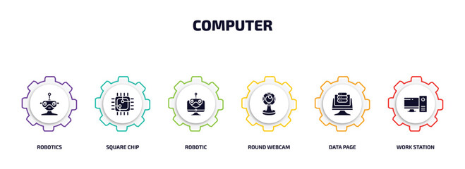 computer infographic element with filled icons and 6 step or option. computer icons such as robotics, square chip, robotic, round webcam, data page, work station vector.