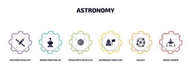 astronomy infographic element with filled icons and 6 step or option. astronomy icons such as inclined satellite, radar pointing up, venus with satellite, astronaut and flag, galaxy, space lander © Farahim