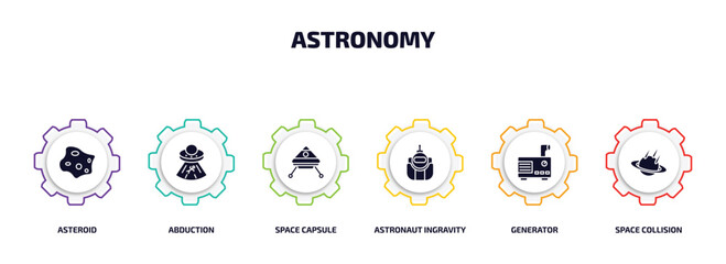 astronomy infographic element with filled icons and 6 step or option. astronomy icons such as asteroid, abduction, space capsule, astronaut ingravity, generator, space collision vector. © Farahim