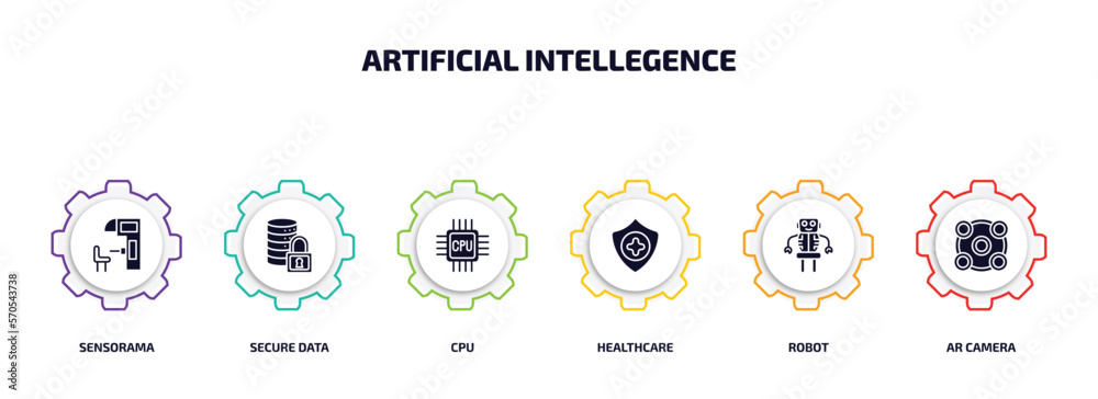 Poster artificial intellegence infographic element with filled icons and 6 step or option. artificial intel