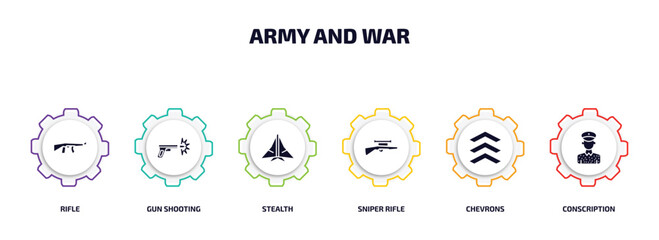 army and war infographic element with filled icons and 6 step or option. army and war icons such as rifle, gun shooting, stealth, sniper rifle, chevrons, conscription vector.