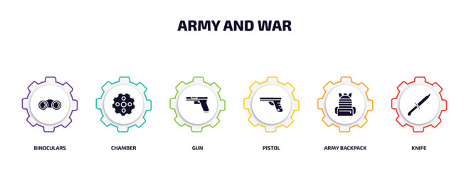 army and war infographic element with filled icons and 6 step or option. army and war icons such as binoculars, chamber, gun, pistol, army backpack, knife vector.