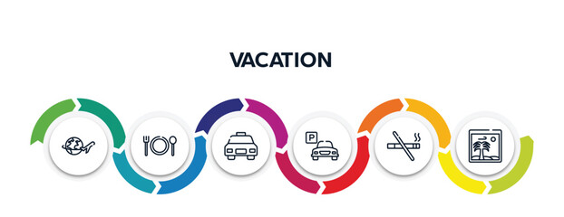 vacation outline icons with infographic template. thin line icons such as airplane travel around the world, plate with fork and knife cross, taxi frontal vehicle, parking hotel, smoking prohibition,