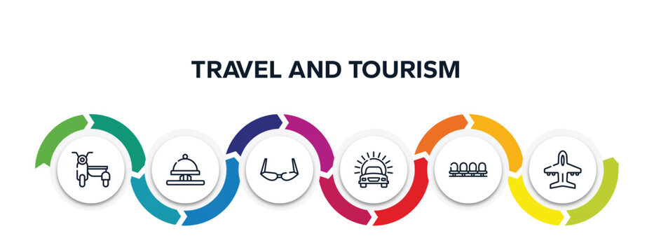 travel and tourism outline icons with infographic template. thin line icons such as sidecar, hotel bell ringing, old fashion glasses, car in front of the sun, waiting room, plane diagonal vector.