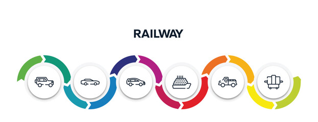 railway outline icons with infographic template. thin line icons such as 4x4, sportive car, station wagon, ferry, pickup car, x-ray vector.