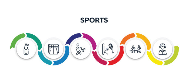 sports outline icons with infographic template. thin line icons such as sport bottle, starting point, batter, squash, home team, sport commentor vector.