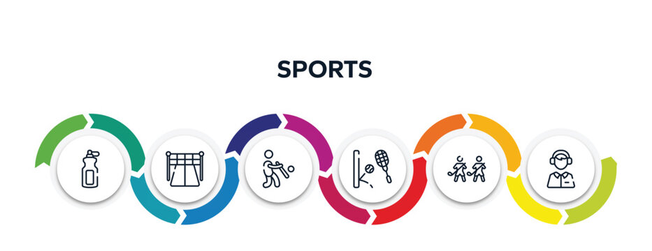 sports outline icons with infographic template. thin line icons such as sport bottle, starting point, batter, squash, home team, sport commentor vector.