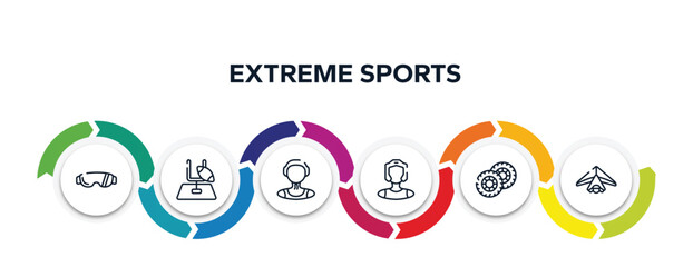 extreme sports outline icons with infographic template. thin line icons such as sport sunglasses, rugby goal, waterpolo player, kickboxer, pit, hang gliding vector.