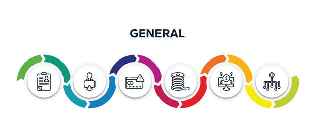 general outline icons with infographic template. thin line icons such as hr policies, coworking, credit risk, filament, digital economy, classification vector.