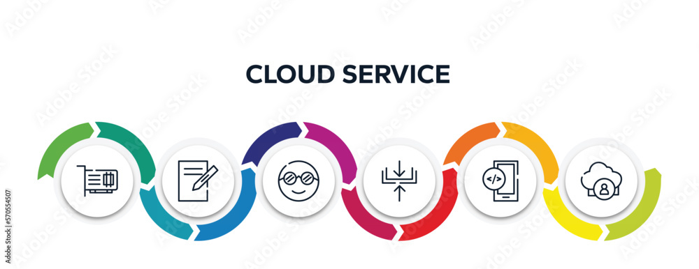 Poster cloud service outline icons with infographic template. thin line icons such as network interface car