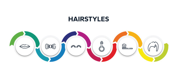 hairstyles outline icons with infographic template. thin line icons such as seductive, elegante, grace, potions, brushing, man hair vector.
