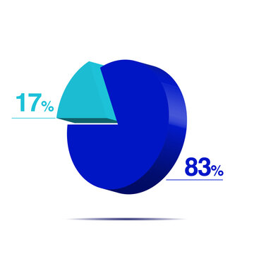 seventeen eighty three 83 17 3d Isometric pie chart diagram for business presentation. Vector infographics illustration eps.