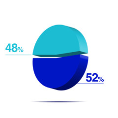 forty eight 48 fifty two 52 3d Isometric pie chart diagram for business presentation. Vector infographics illustration eps.