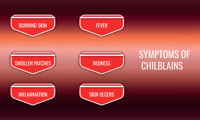 symptoms of Chilblains. Vector illustration for medical journal or brochure.