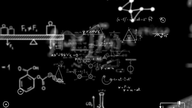 science and Physics Formulas loop able