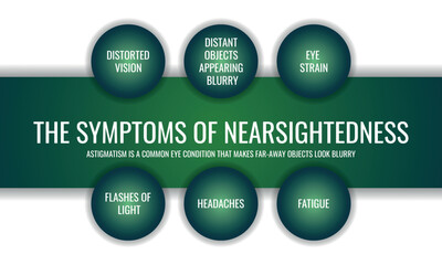 the Symptoms of Nearsightedness. Vector illustration for medical journal or brochure.