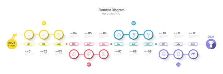 Infographic template for business. 12 Months modern Timeline element diagram calendar, 4 quarter steps milestone presentation vector infographic.