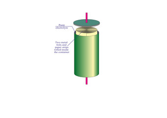 Electrolytic Capacitor