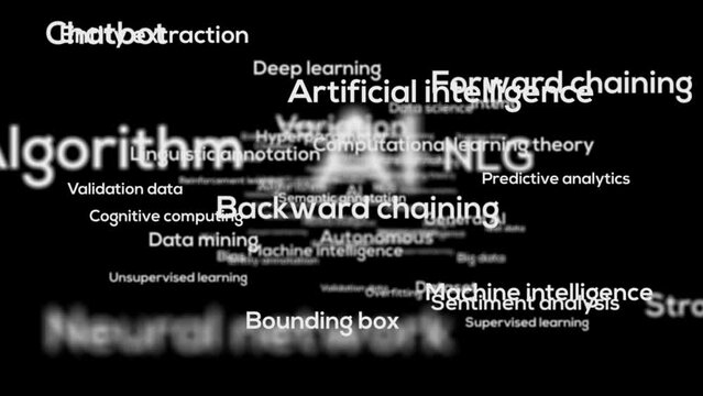 AI related words in loop animation. Word cloud of the word ARTIFICIAL INTELLIGENCE with many synonyms and related words from the same theme