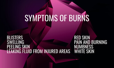 symptoms of Burns. Vector illustration for medical journal or brochure.